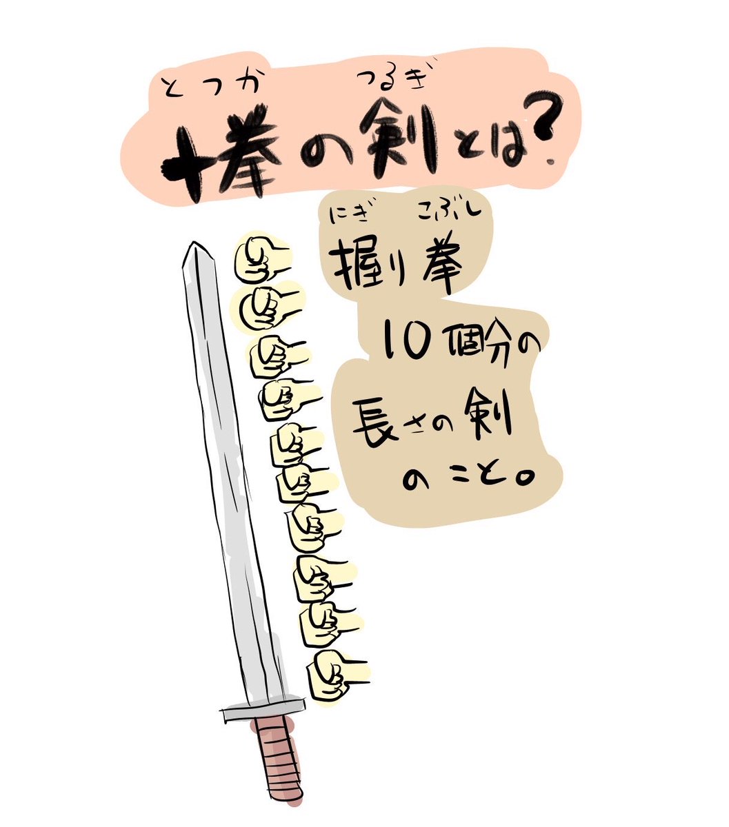 天羽々斬之巳剣 アメノハバキリノミツルギ プリシク ☀️M̴U̴U̴R̴A̴N̴