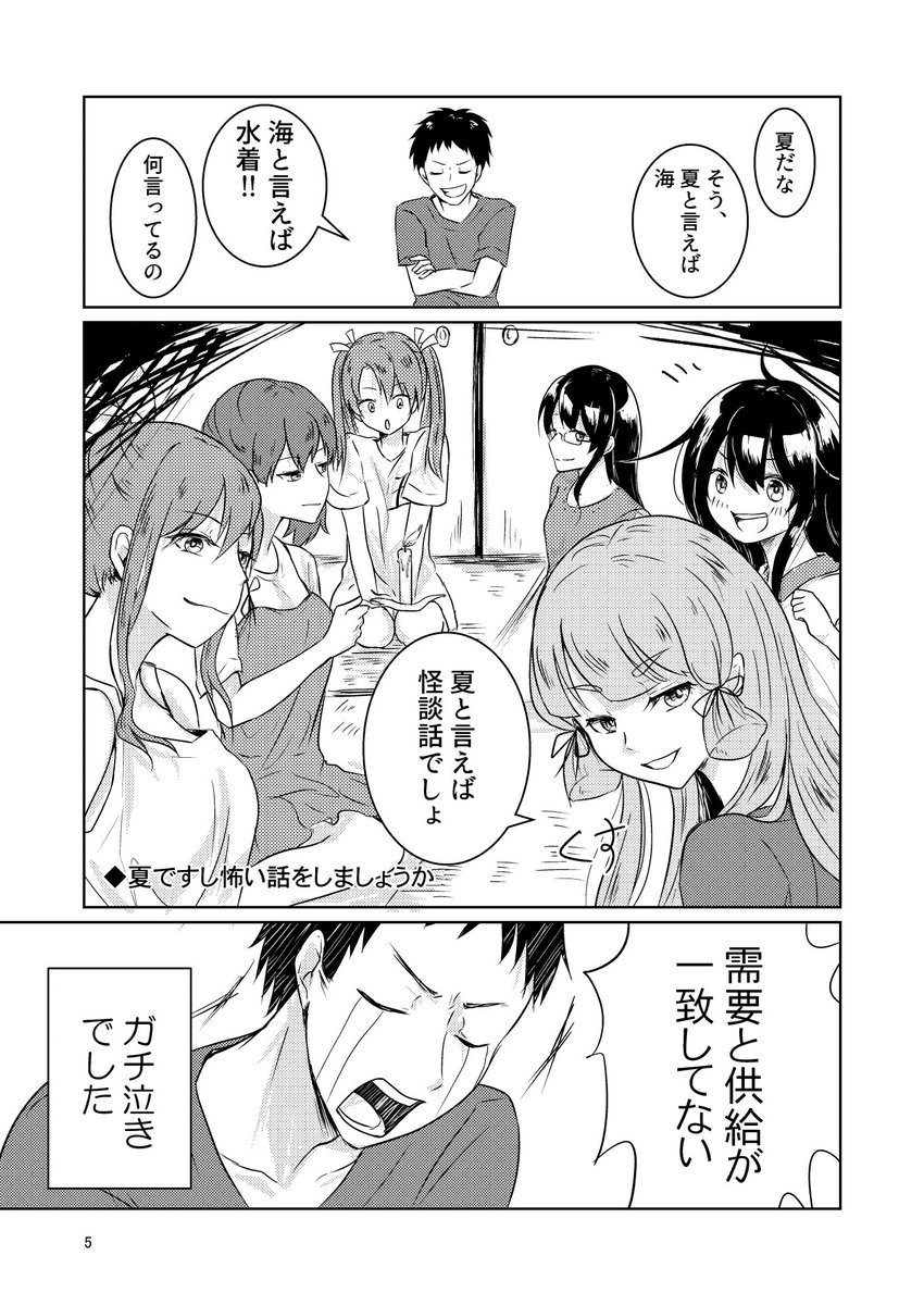 夏コミ新刊サンプルです!提督と足柄さんとゆかいな仲間たちがわちゃわちゃしてる短編集ですよ～ 