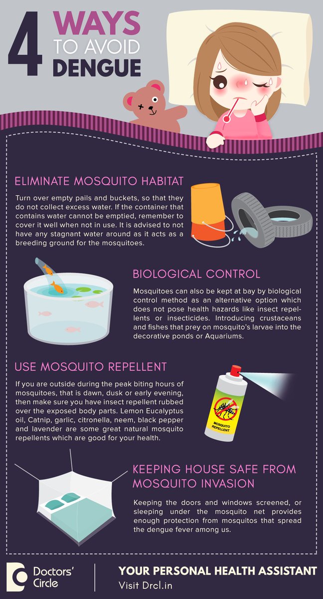 DoctorsCirclein's tweet photo. If these tips don't help you in your fight with #dengue . As Doctors, Get Free Video answers - https://t.co/r2KvunJmzW https://t.co/yBlvzIRl0O
