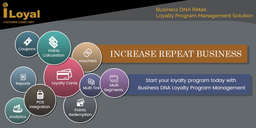 Business_DNA_'s tweet photo. #iLoyal, End to End #CustomerExperience &amp; #LoyaltyManagement . iLoyal,Design to Increase Repeated #Profit +971558994663 @RamehPRamiah https://t.co/CUu1NOlKLN