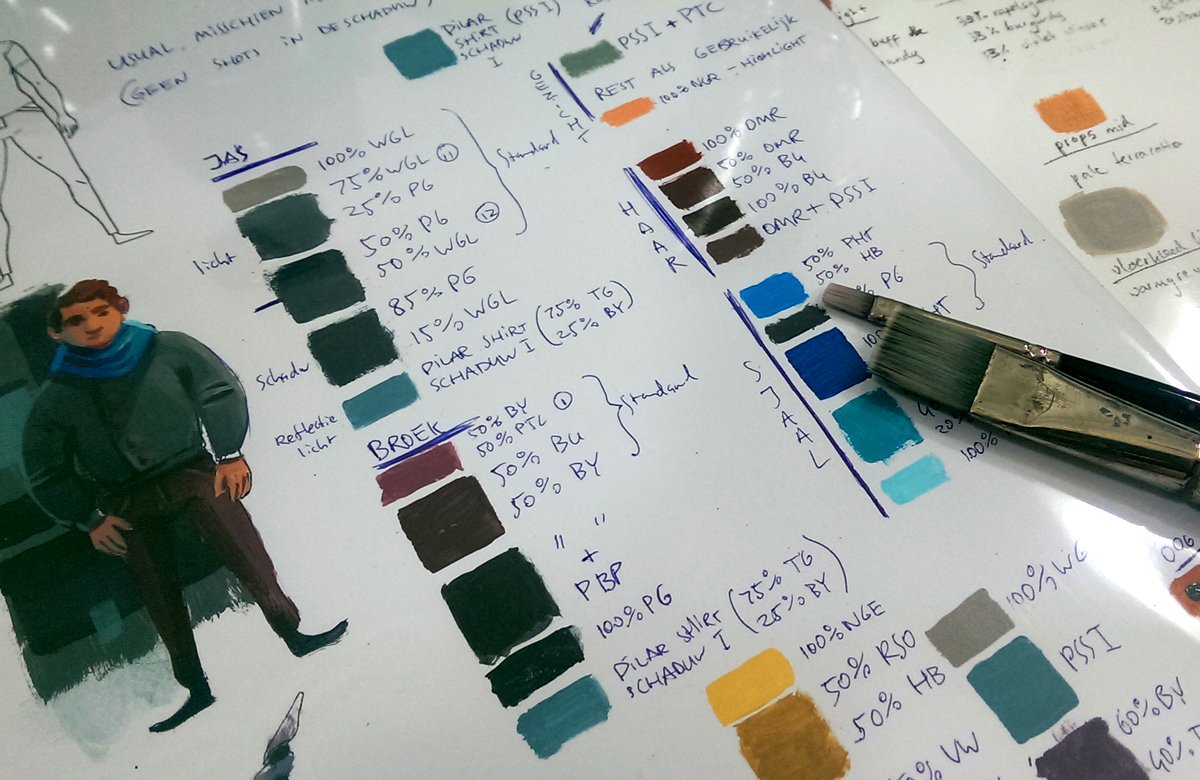 PilarAnimation's tweet photo. There they are! All our colours are mixed, tested and approved! #paintedanimation #colorkeys #PilarAnimation https://t.co/pN4utFbxVW https://t.co/tCBvQEnm6q