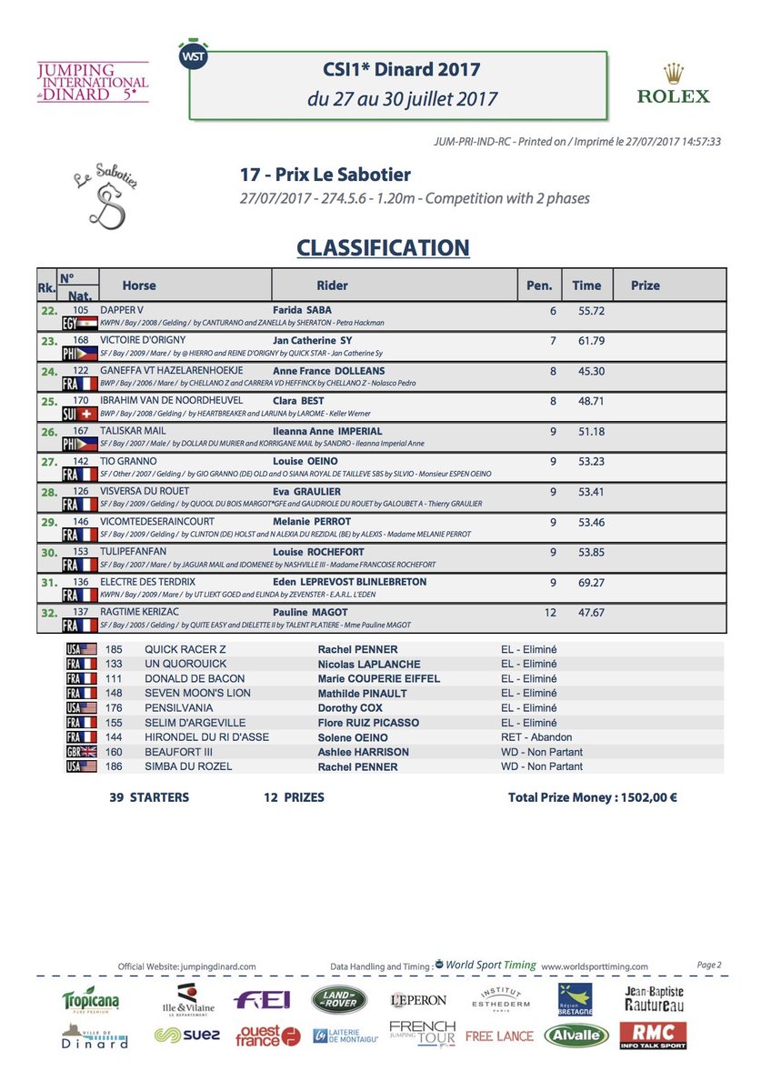 Dinard CSI 5* tweet media
