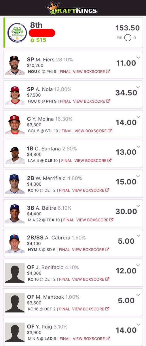 TheDFSKings's tweet photo. Cashing big time in GPPs the past 2 nights! 🔥 Don't miss out, DM us now &amp; special pricing! Our team is one of the best! #thedfskings 💰 https://t.co/fUODJiwvM2