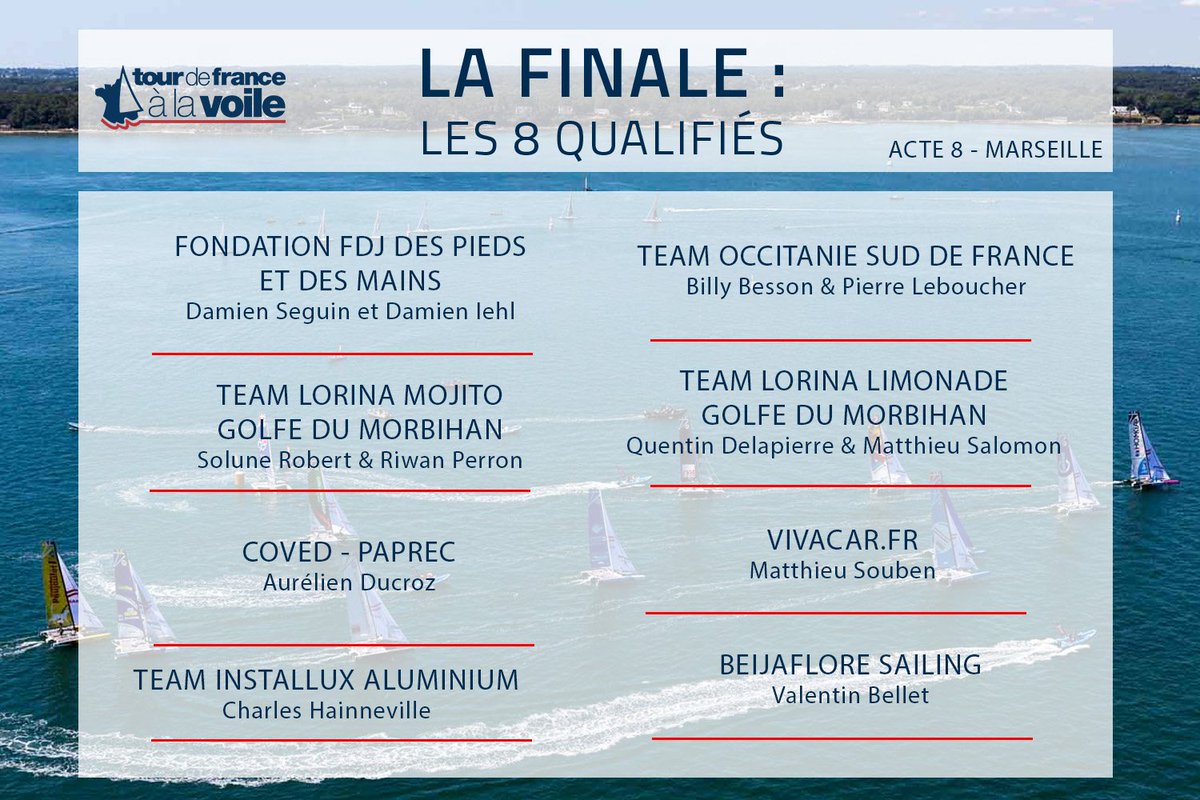 tourvoile's tweet photo. Découvrez les 8 qualifiés pour la Finale de l'Acte 8 du #TourVoile à @marseille ! https://t.co/0osr17Doqt