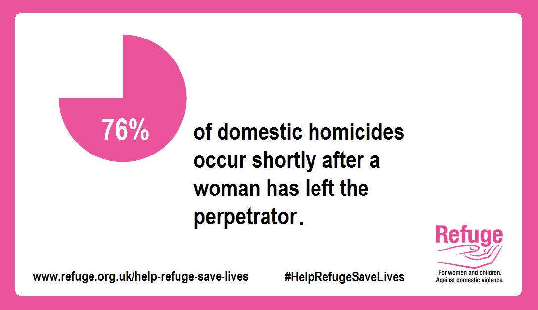 RefugeCharity's tweet photo. The point at which a woman leaves can often be the most dangerous. Find out how you can #HelpRefugeSaveLives https://t.co/b9mtPlaqtC https://t.co/rv6CFOyrmY