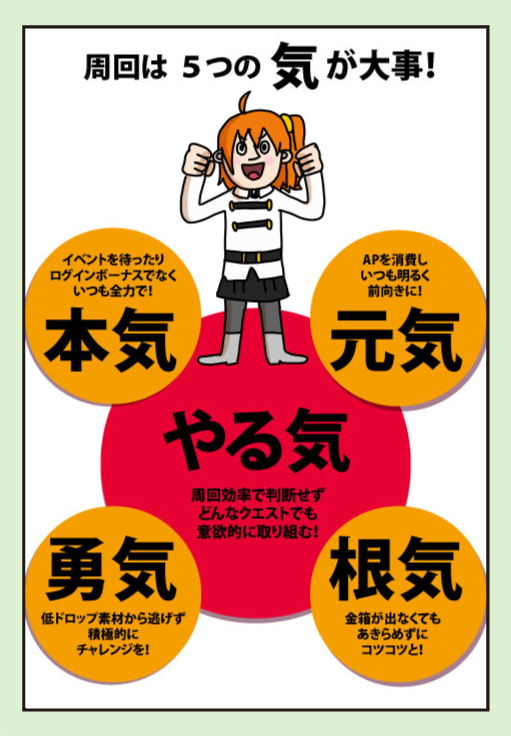 ドゥビドゥバ Twitterren ブラックカルデアに貼られがちなポスター ドゥビドゥバ Twitterren ブラックカルデアに貼られがちなポスター
