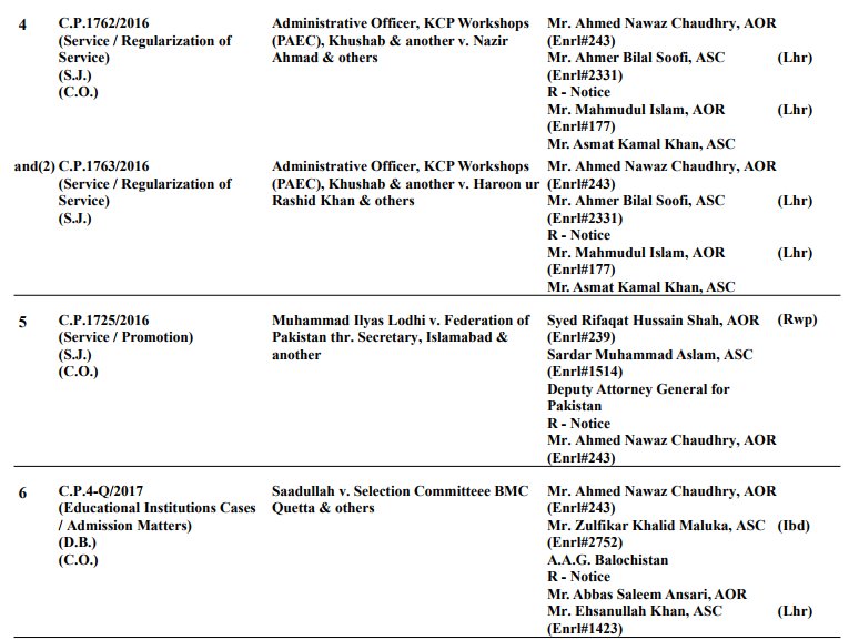 Omar R Quraishi Much Speculation On When The Sc Verdict Is Coming These Are The 8 Cases For That Bench For July 28 As Listed In The Final Cause
