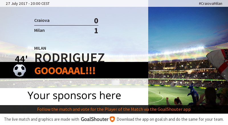 GoalShouter's tweet photo. 44' #CraiovaMilan 0-1: Goal! Rodriguez (@acmilan) scores! https://t.co/1HKQKZkIJH #UEL https://t.co/DjLD4POMcT