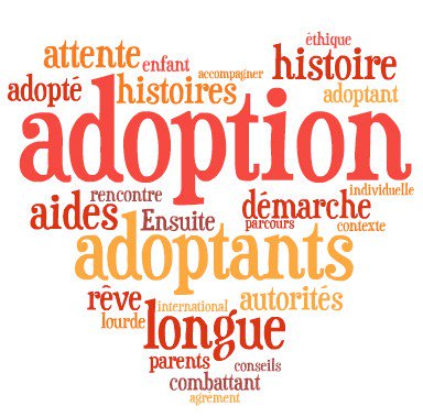 Happygrossesse's tweet photo. L’adoption en 9 questions https://t.co/qezdFGvzI1 https://t.co/h1j7AUFZqW