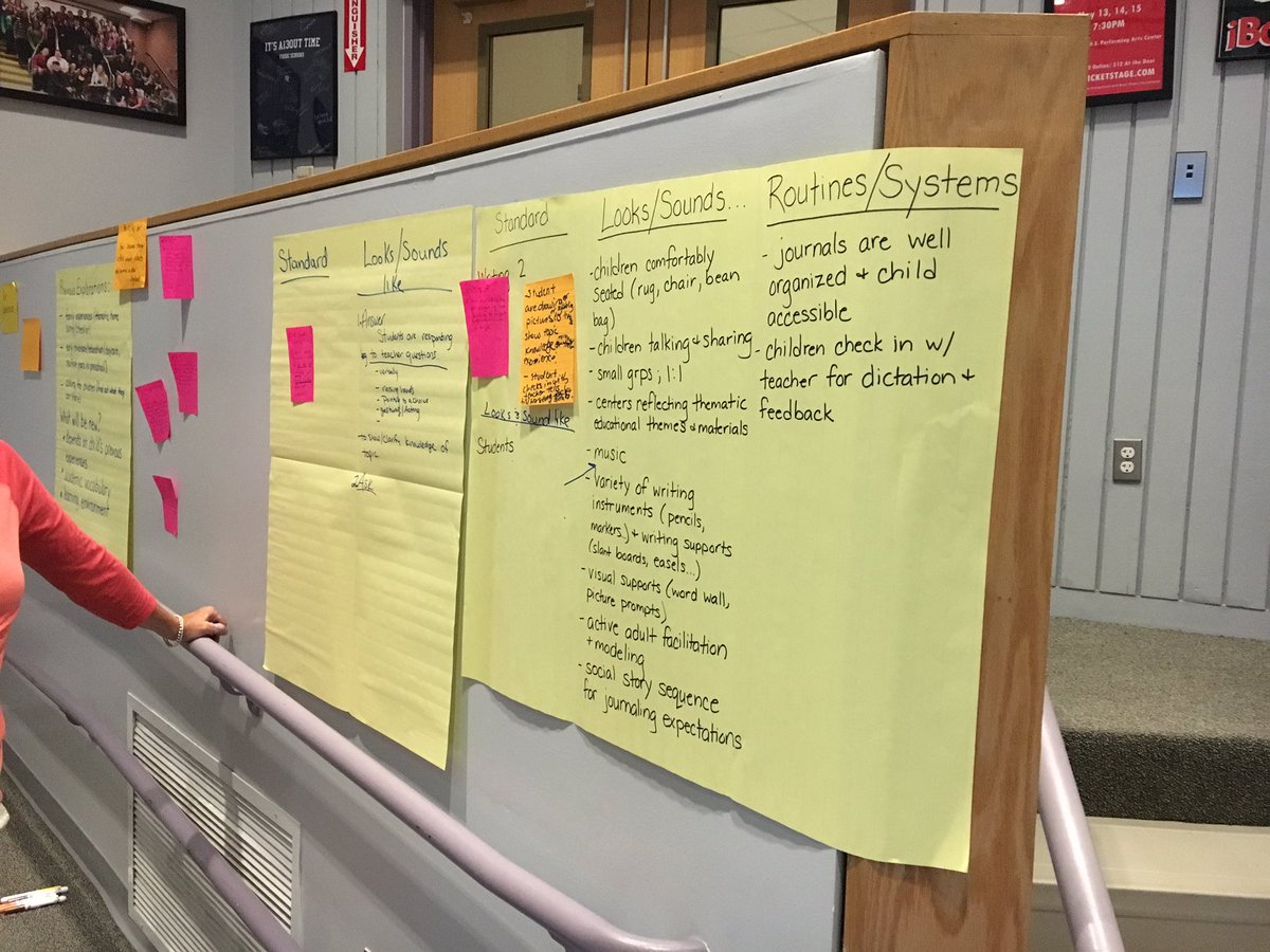 drgracewai's tweet photo. Amazing thinking and collaboration #MAStandards @framinghamps @MASchoolsK12 @8100MA https://t.co/eSVLmSH8iX