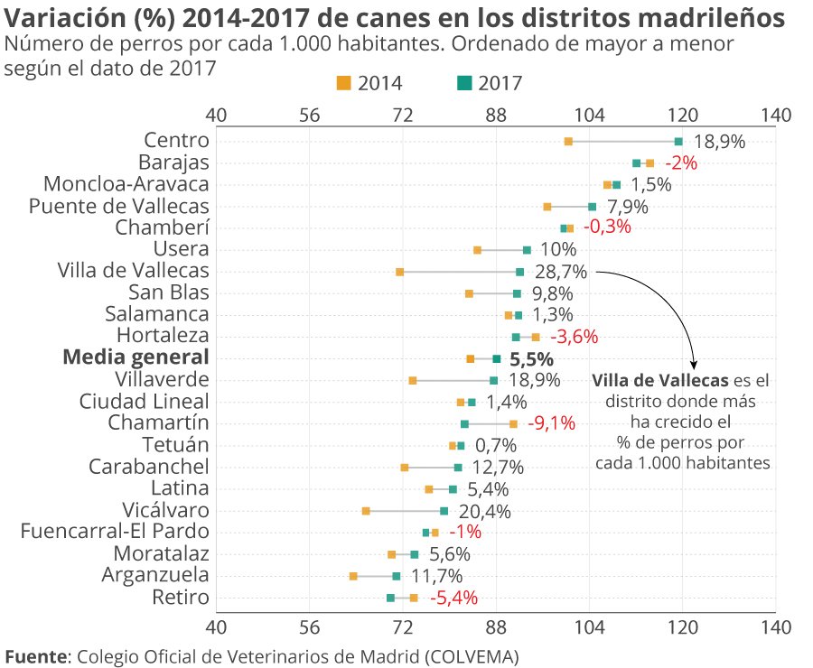 Carlos Muñoz Díaz tweet media