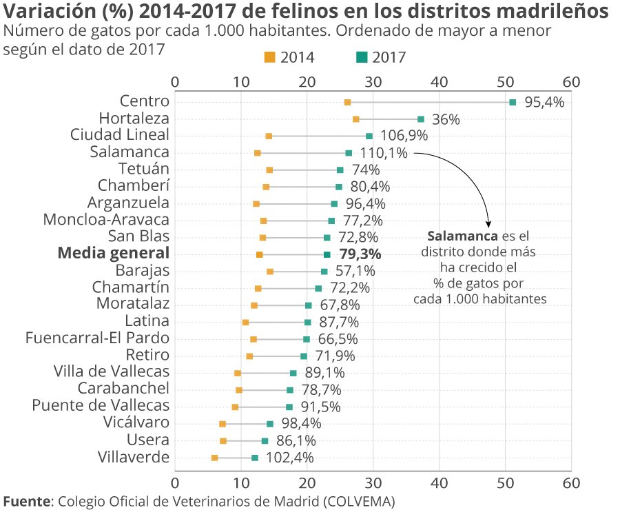 Carlos Muñoz Díaz tweet media