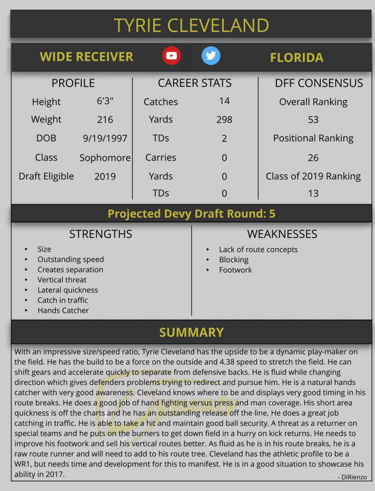 allpurposescout's tweet photo. 200+ college football prospect profiles & rankings available for FREE with #DevyWatch: Click here & enjoy! https://t.co/FoZ29hubTc #devy https://t.co/K3OKE4qxY0