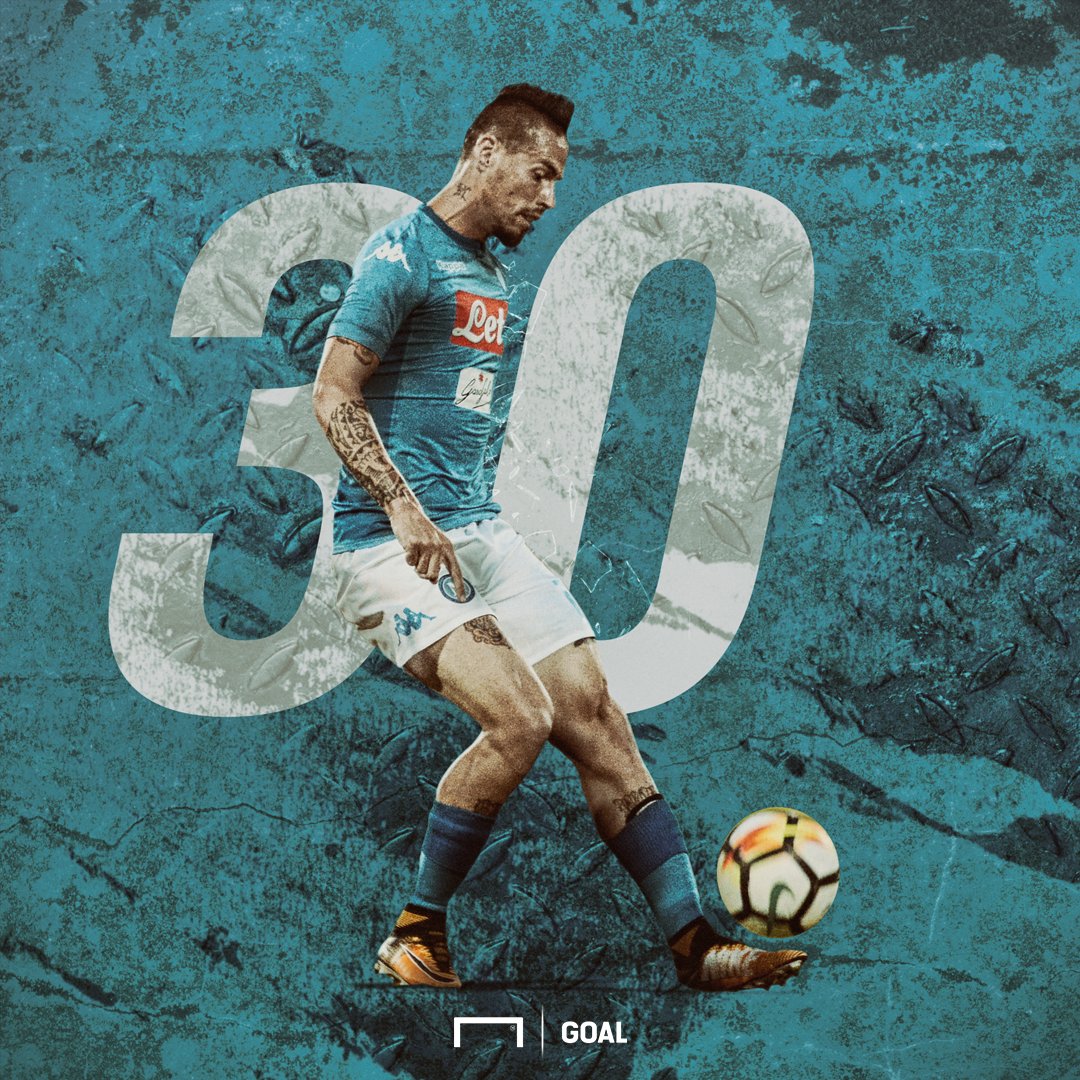 Happy Birthday to Napoli star Marek Hamsik! 