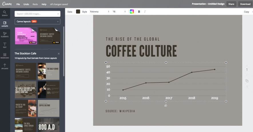 La boîte à outils des réseaux sociaux pour une #startup 
🚀 fr.semrush.com/blog/la-boite-…
#socialmedia #SMM