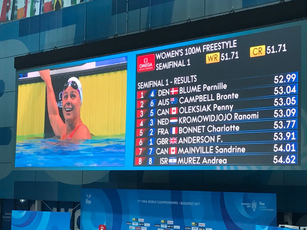 All smiles from @pernille_blume as she breaks the Danish Record (52.99) for the 2nd time today in semi 1 of the women's 100 free 😃😃