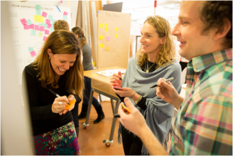 Coming to #ILTACON and interested in #DesignThinking?  buff.ly/2vMBKq4