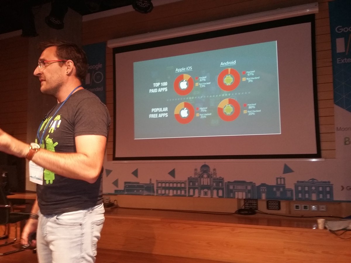 ichrysakis's tweet photo. Most of the famous #apps have been hacked #ioextended17 #crete @parahal #CyberSecurity #Hacking #protectyourcode https://t.co/9DTziWuphH