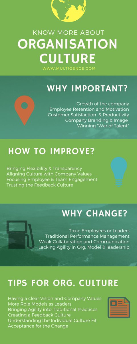 thevisionlab's tweet photo. “Employee Engagement and Experience Driven by “Culture First”” https://t.co/5xmbP48pdm https://t.co/nI1AzqjDSR