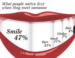 Make an appointment for the perfect smile!