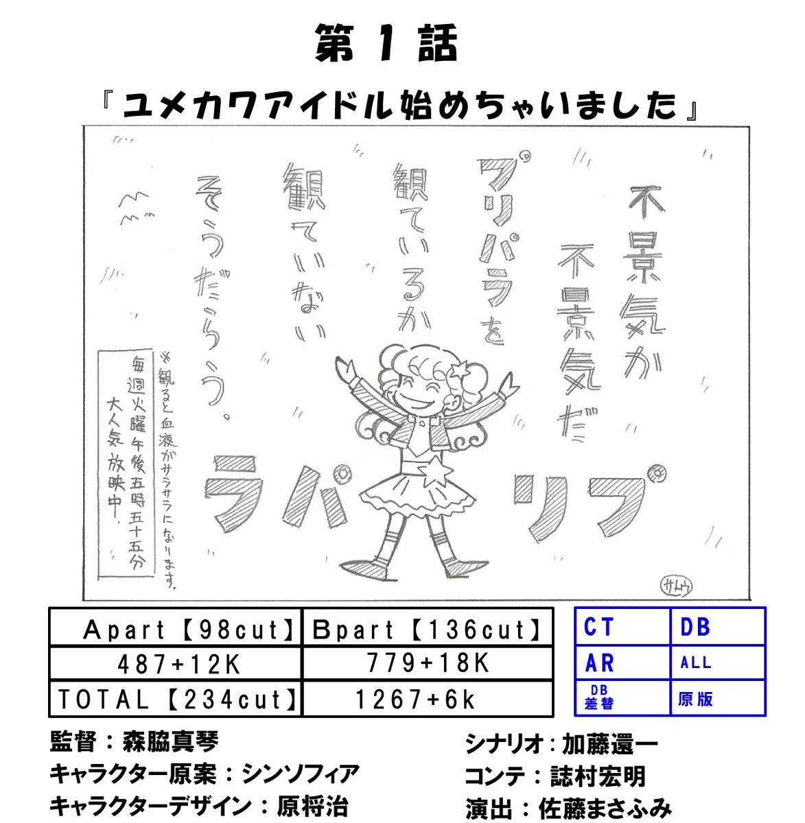 アイドルタイムプリパラ絵コンテ表紙集 Togetter アイドルタイムプリパラ絵コンテ表紙集 Togetter