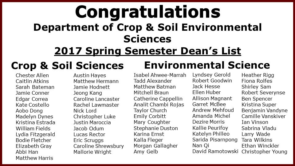 VT Dept. of CSES tweet media