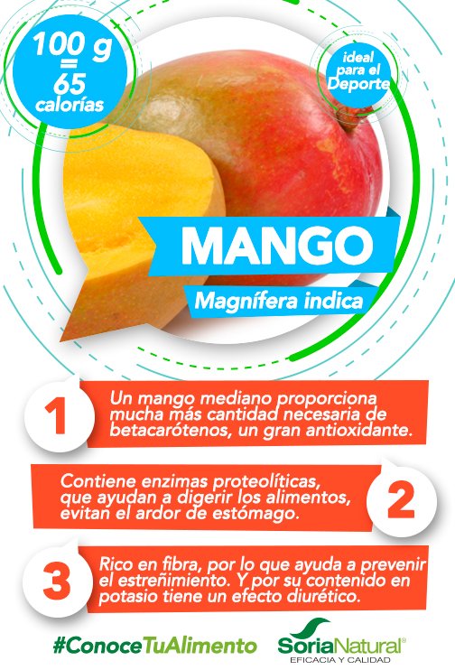SoriaNatural's tweet photo. De #merieda... mango ¿Sabes todos los beneficios que aporta a tu #salud? https://t.co/QqSa5pta6i