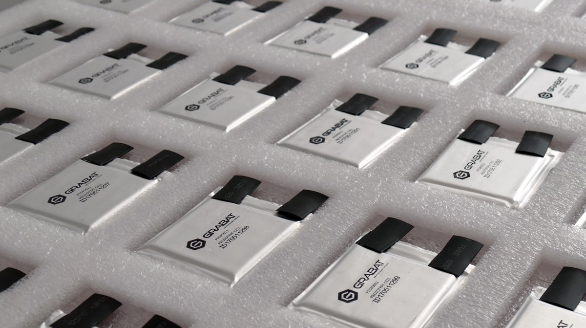 Grabat Energy tweet media