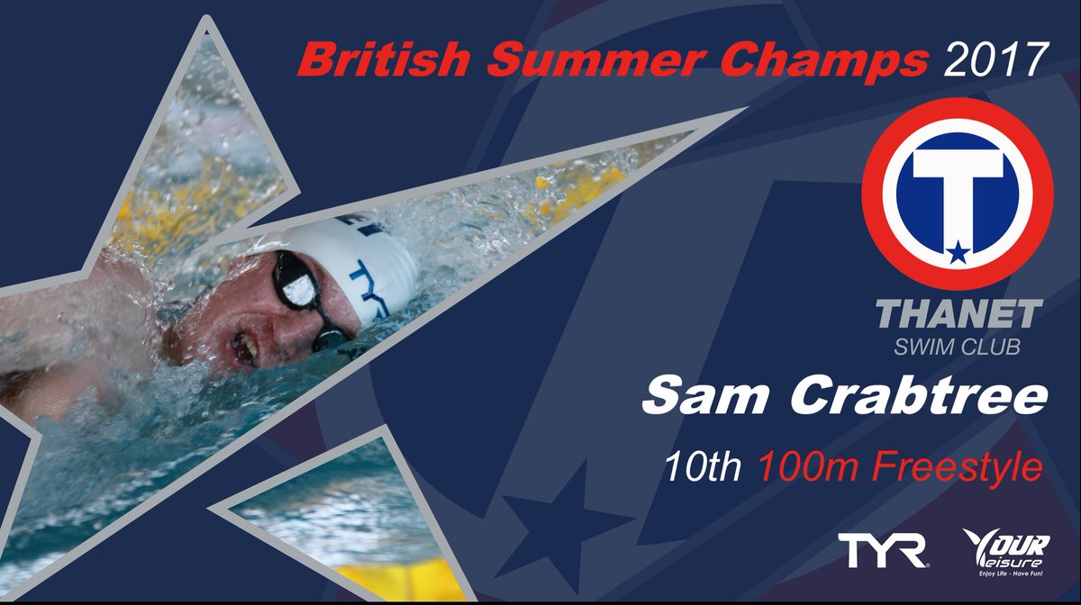 #BSC17 100Fr FINAL
Sam Crabtree 10th
First ever British National Final!
52.76