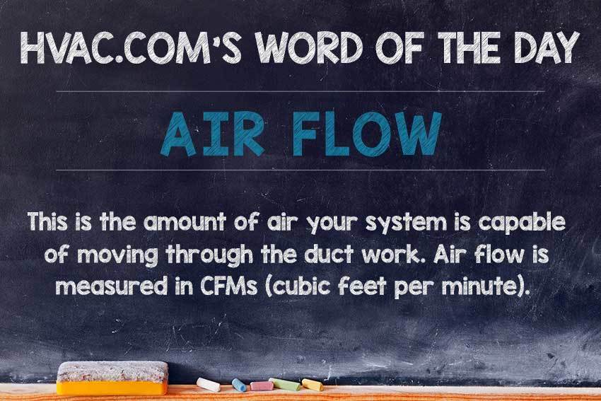 hvac's tweet photo. #HVAC Word Of The Day: Air Flow-The amount of air an HVAC system can move through the ducts. https://t.co/vr0WdpPcmv https://t.co/gFwh4Enken