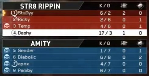 Call of Duty League tweet media