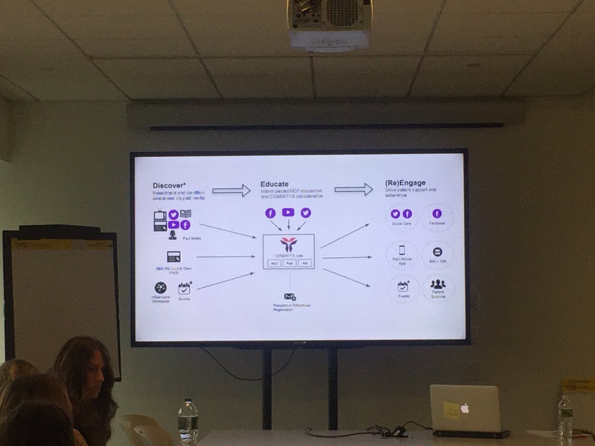 demicheli01's tweet photo. Think big. Always be connected to the world and people 📳🌎 #BUCattolica @hillholliday #marketingclass https://t.co/31092ldk0p