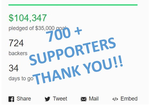 nisetech's tweet photo. WOW over 700 backers in just 8 days, insane. Your support means a ton &amp; for those who haven't gotten your Wave yet what are you waiting for https://t.co/p182OqYDZ0