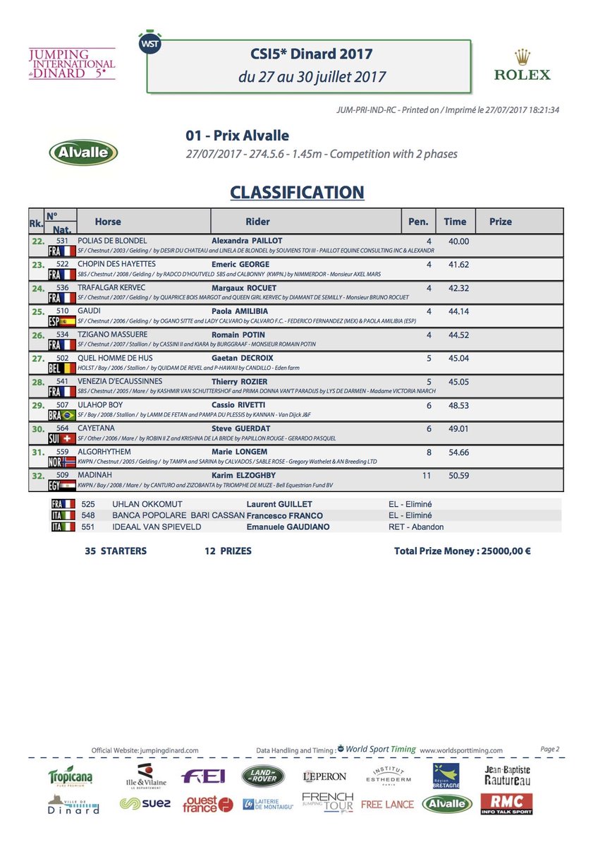 [RÉSULTATS] 🐎 Pour ce premier CSI 5*, le belge Wilm VERMEIR l'emporte.
#jumpingdinard #dinard #showjumping #dinardvillesportive