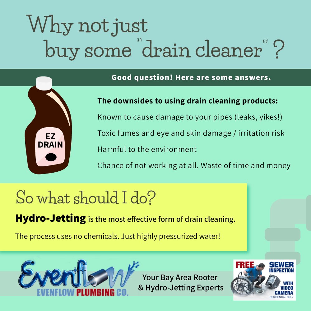 NoDig_Oakland's tweet photo. Methods such as rooter machine and hydro-jetting are more effective at clearing clogs. #Plumbing #Drain #Rooter https://t.co/BhhYOm0AUl