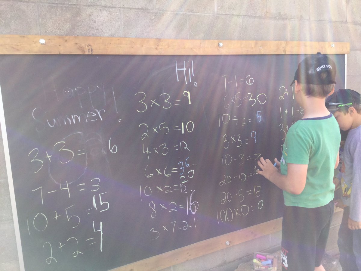 Lindsmichelle03's tweet photo. Today was our last day of summer school #RCCDSBSummer πΏπβοΈ https://t.co/24GTUGLwK6