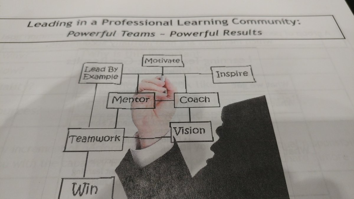 mcschoolgal's tweet photo. It doesn't happen by "magic". Make it happen with conscious decisions. #MyMISD #passionatepersistance
#collaborativeefficacy
@SBWoodard1 https://t.co/o5FLc4FSGL