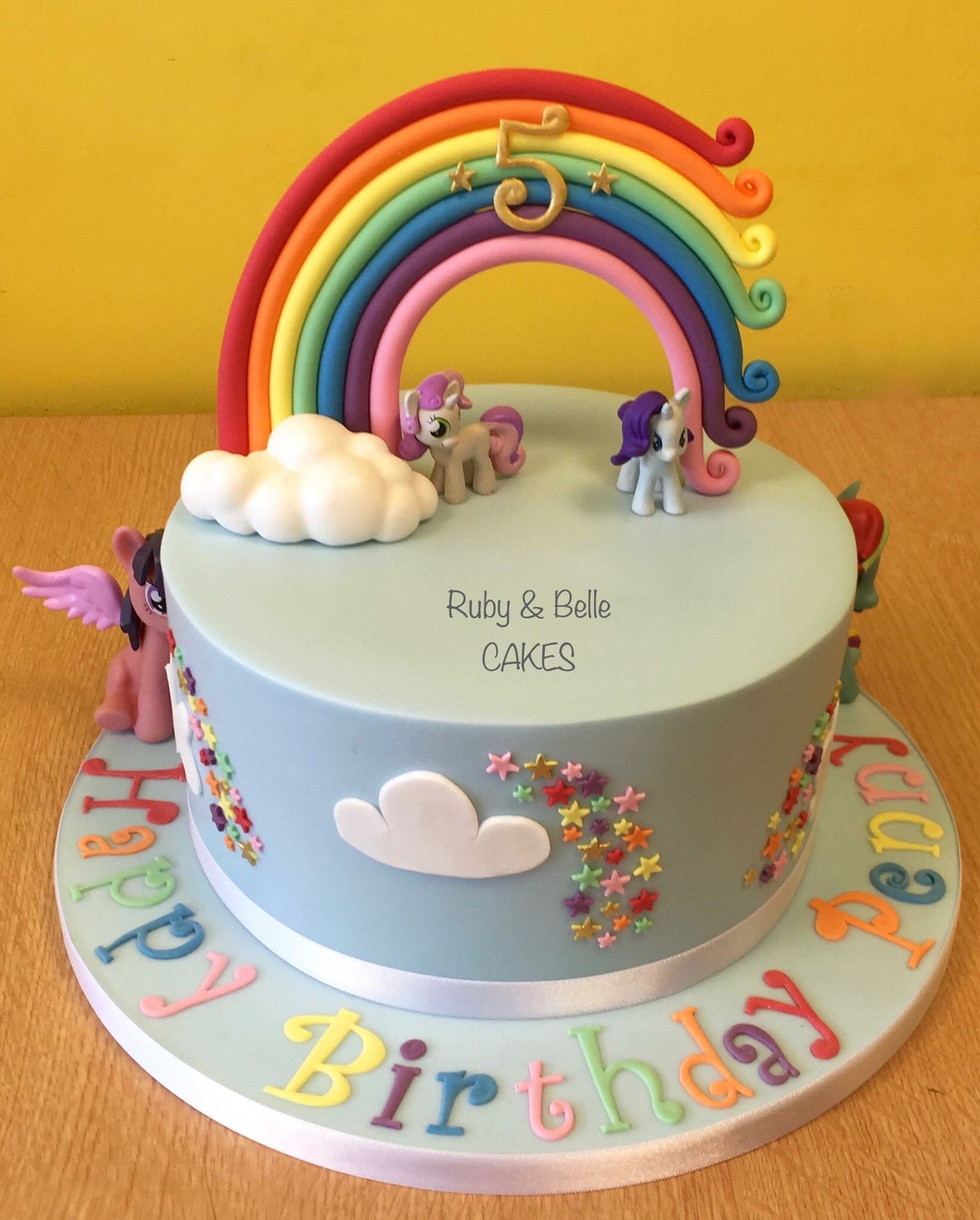 Colourful Dinosaur Happy Birthday Cake With Sprinkles Card | Moonpig