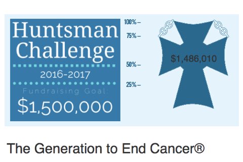 We are asking for one final push from your chapters, families, brothers to reach our goal of 1.5 million. We can do this!👏🏼