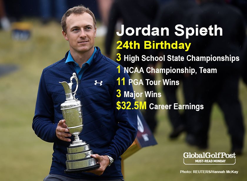 Happy 24th birthday Jordan Spieth! 