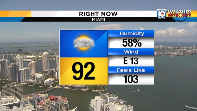 It's a gorgeous Miami day, but hot! Just after 2:30pm, it feels like 103° when you factor in the humidity. https://t.co/SmXjyqk5Xu