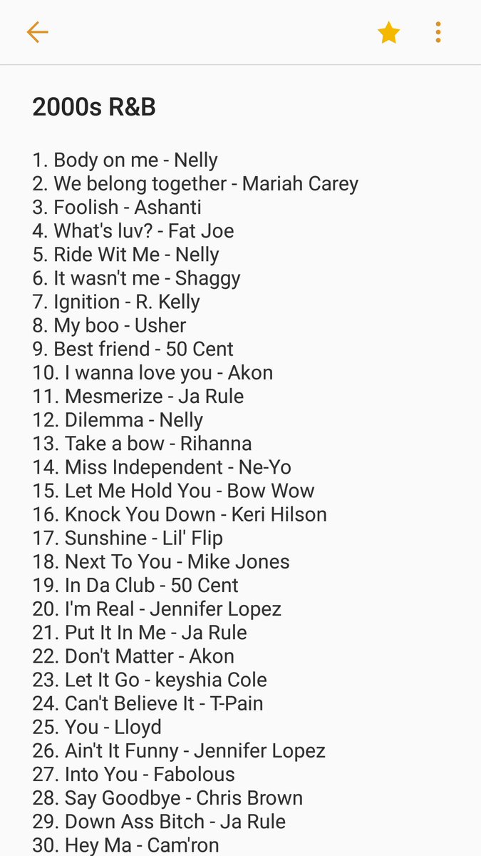 lilahrodriguezz's tweet photo. 2000s R&amp;B and then some .... thought I'd share 🤷 https://t.co/b1PeCmMhLY
