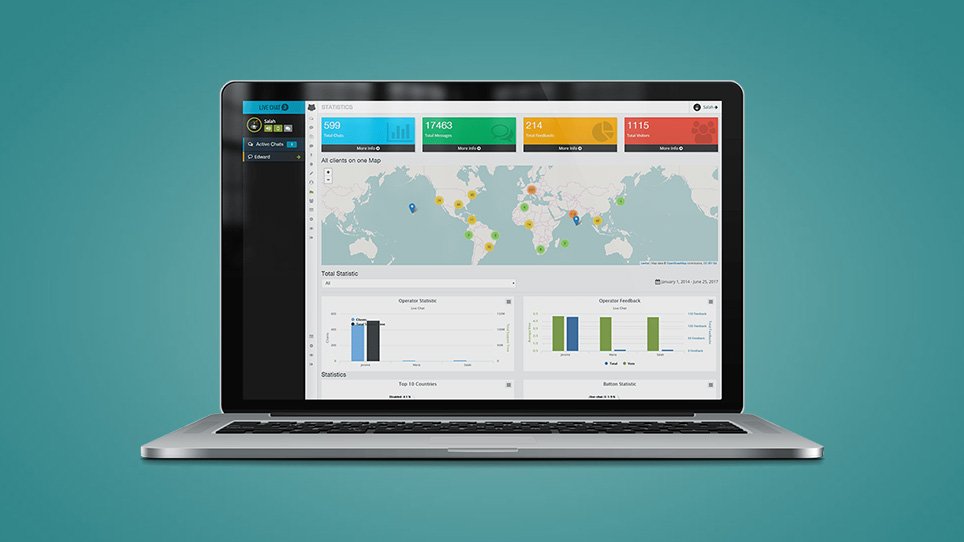 jakweb's tweet photo. Important statistics the right way with live chat 3🌠
https://t.co/U2YSuWwgWL
#livechat #supportsoftware #helpdesk https://t.co/4Kt9ESZcbb