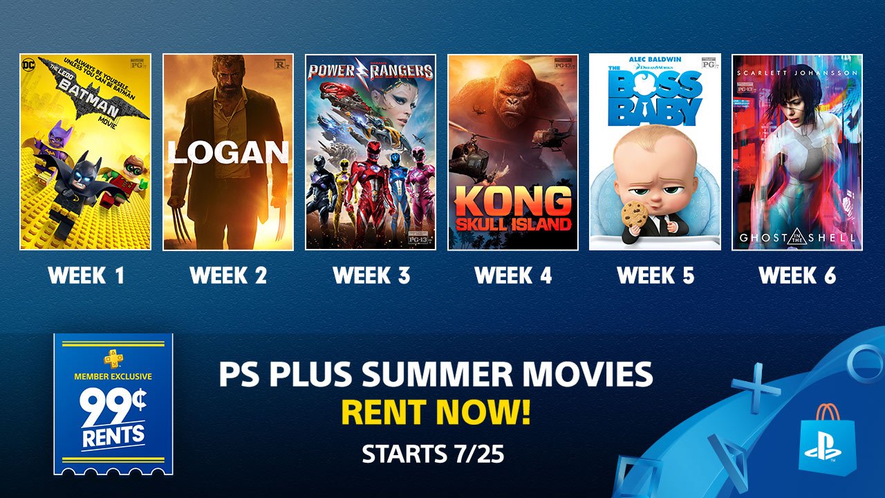 2 weeks cheap ps plus