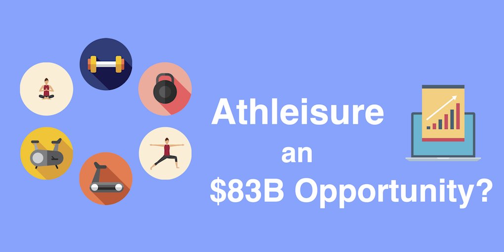 Athleisure is growing to $83B, but #retailers beware. Learn what's happening and position your store for success. 
bit.ly/2h6ScOH