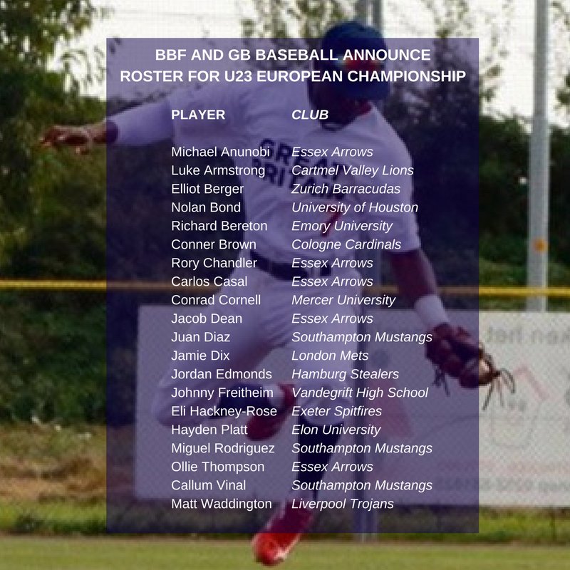 BRITISH BASEBALL FEDERATION on Twitter "BBF AND GB BASEBALL ANNOUNCE