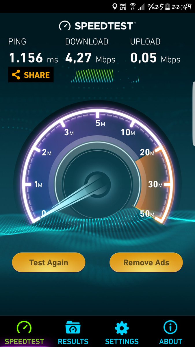 pelin_selim's tweet photo. #turktelekom #16mbit ödüyorum aldığım hıza bak aydin merkezdeyim..1 senedir ne kadar sürecek yenileme çalışmanız diye soruyorum.. https://t.co/CjIuuyYFIf