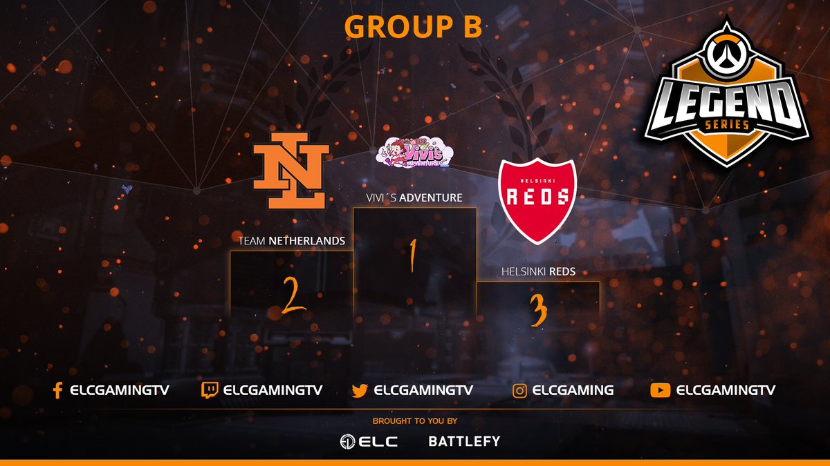 AlliedEsportsEU's tweet photo. Congratulations to #VivisAdventure 
who won the Final Match of Group B against #teamnl see you on the 1.Aug again for group C

GG to ya´ll 🤘 https://t.co/WvutQaHQMJ