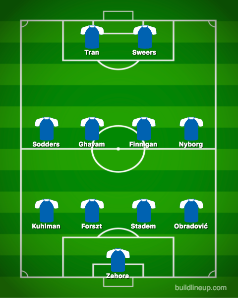 Get Better FC tweet media