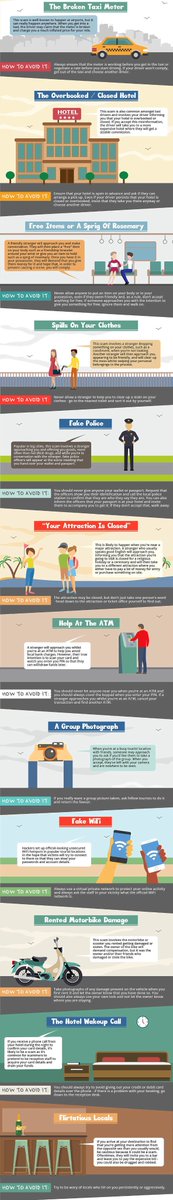 XSCIntl's tweet image. Some scams to avoid while traveling.  Stay safe. #XSC